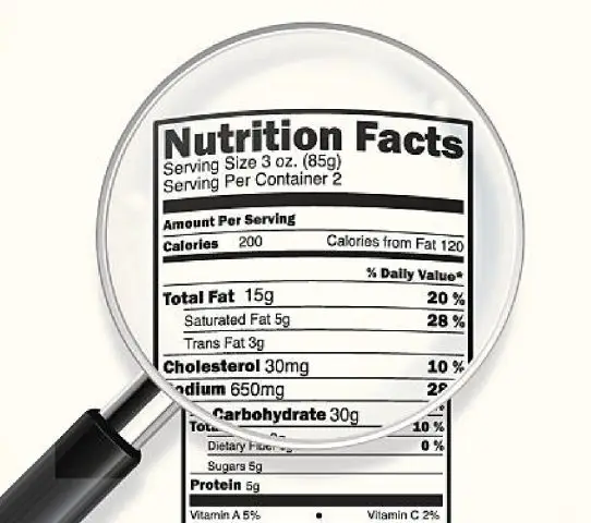 nutrition facts label under a magnifying glass