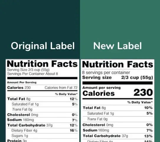 Image comparing the old FDA nutrition facts label with the new FDA nutrition facts label