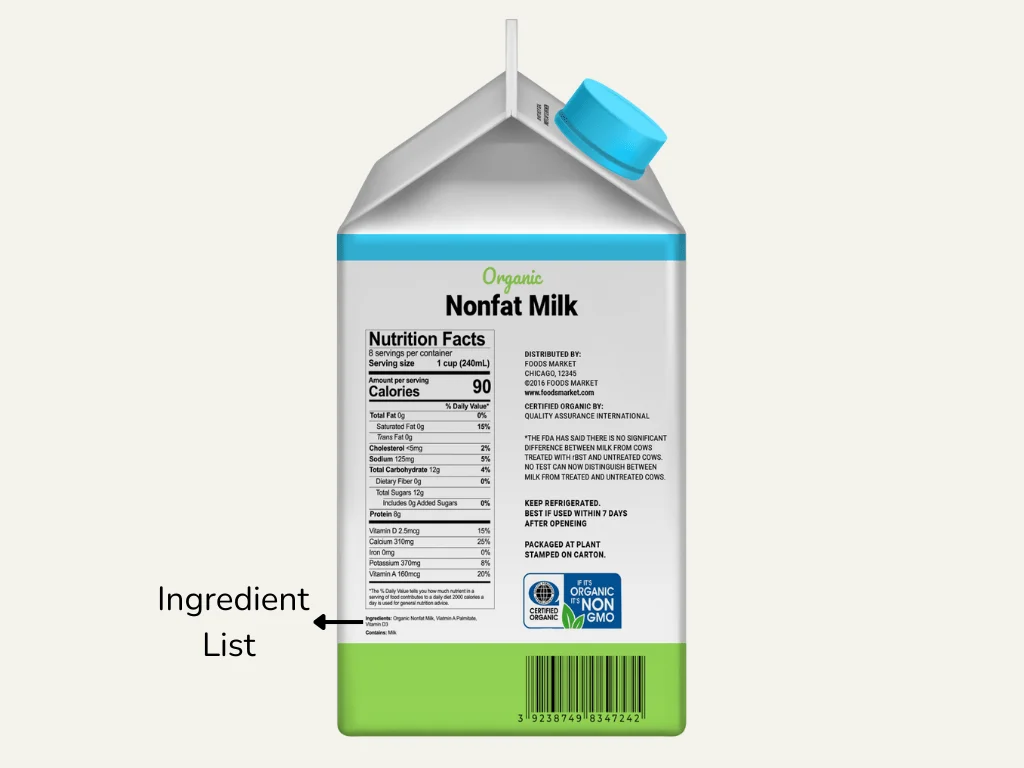 Graphic pointing out the ingredient statement on the side of a milk carton.