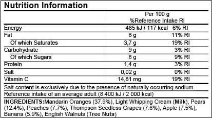 A more condensed version of the EU Standard Nutrition Facts Label with nutrition information in a tabular format.