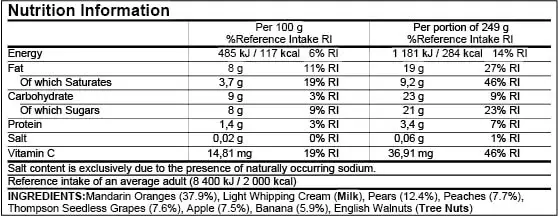 A more linear or horizontal version of the EU Standard Nutrition Facts Label with nutrition information.